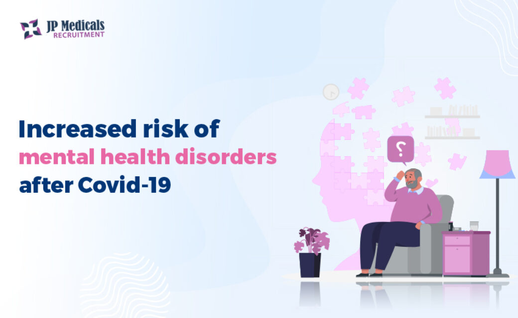 2024 Increased risk of mental health disorders after Covid-19