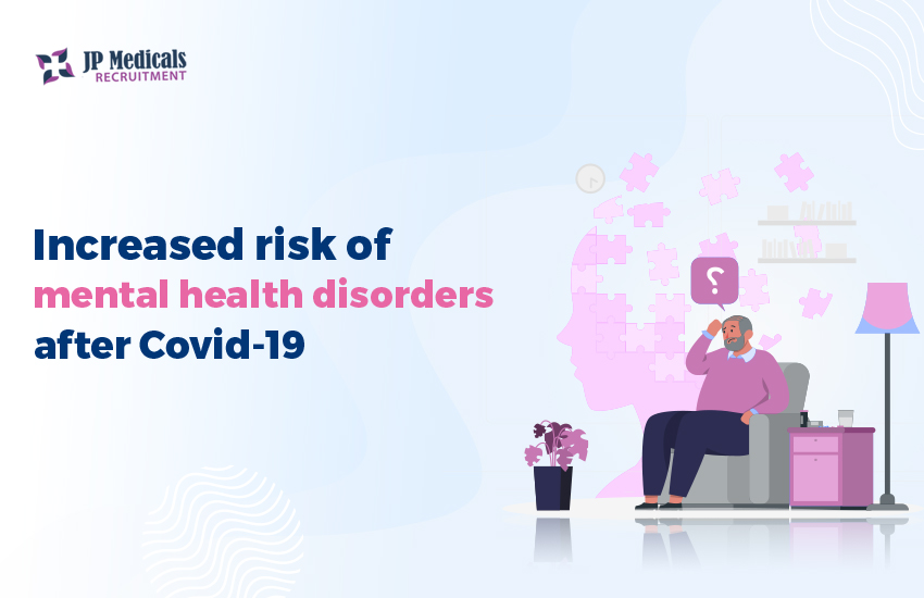 2024 Increased risk of mental health disorders after Covid-19