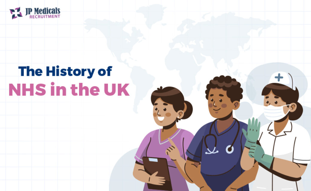 The History of NHS in the UK in 2024