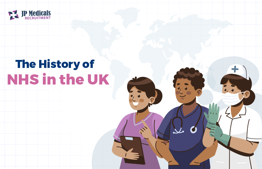 The History of NHS in the UK in 2024