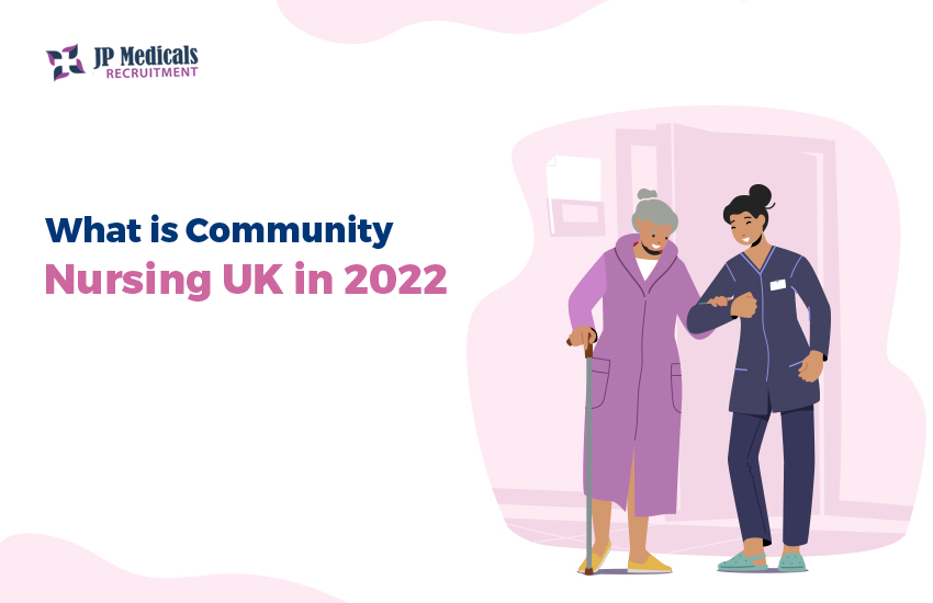 What is Community Nursing UK in 2024