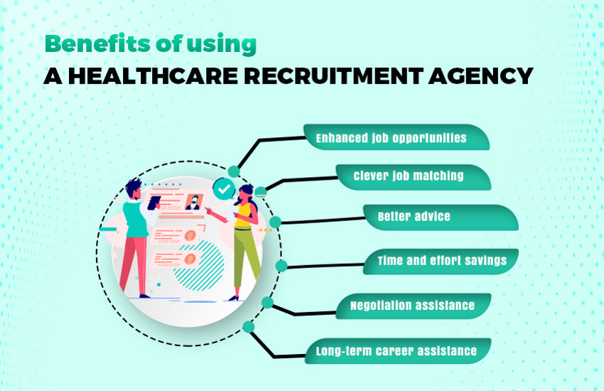 Benefits of using a healthcare recruitment agency